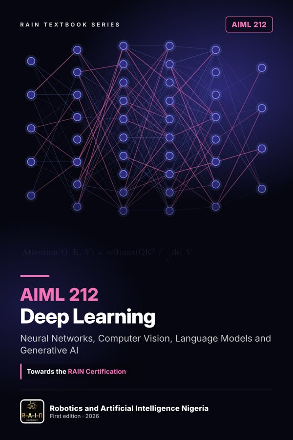 Cover of AIML 212 Deep Learning